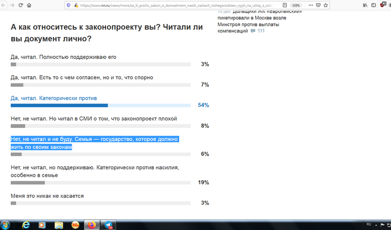 Скриншот опроса в интернет-издании nn.ru