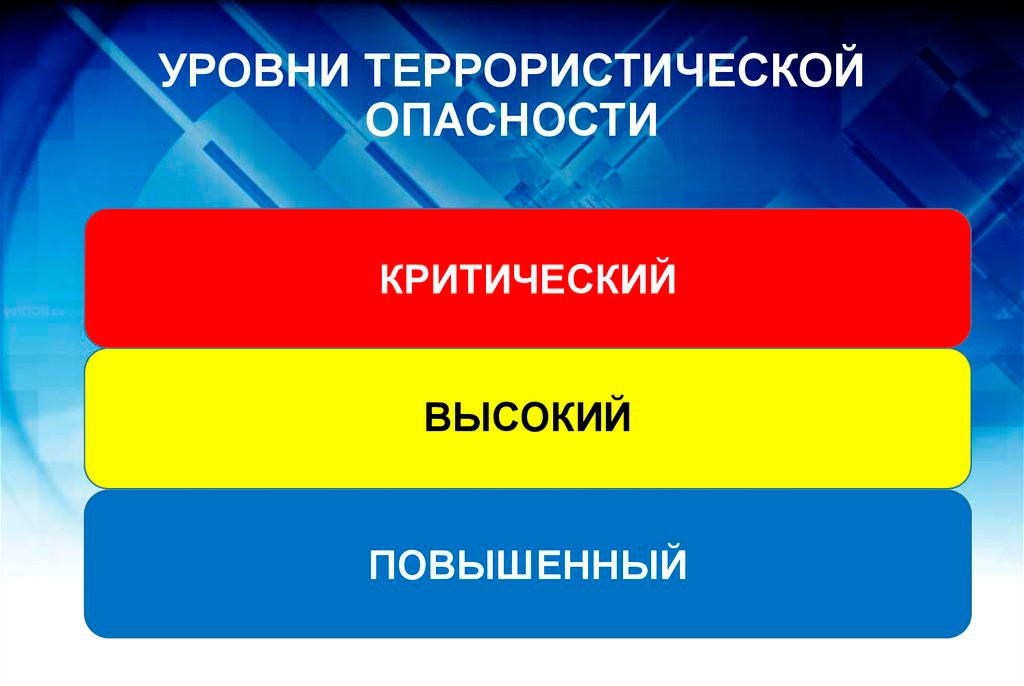 Уровень террористической угрозы