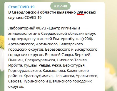 Сообщение свердловского оперштаба. Вверху указана цифра в 298 случаев