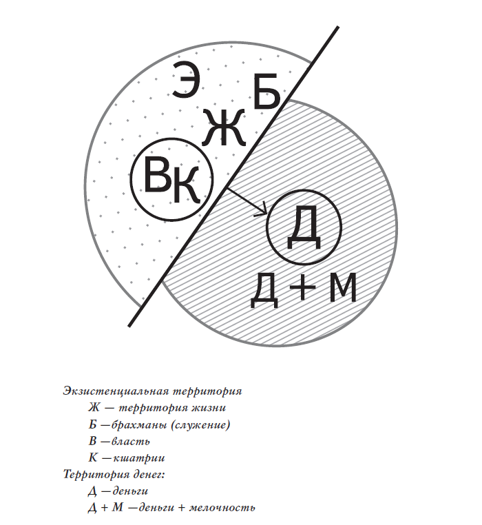 Рис. 4