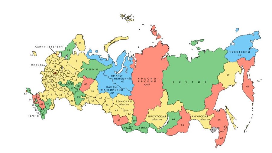 Субъекты Российской Федерации