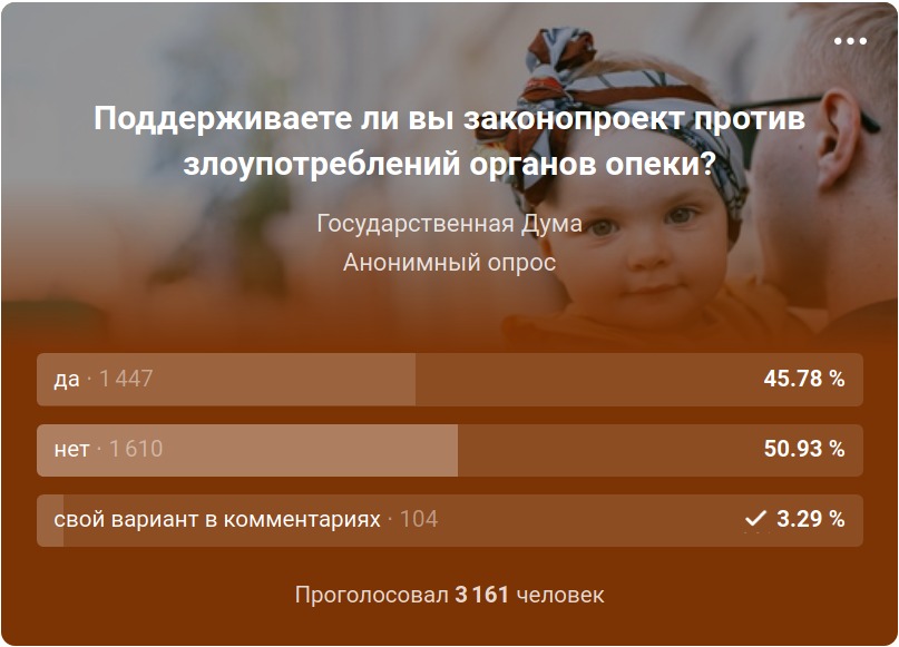 Промежуточные результаты опроса о поддержке законопроекта по процедуре изъятия детей из семьи