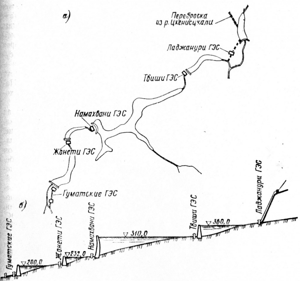 Схема и профиль Намахванского каскада