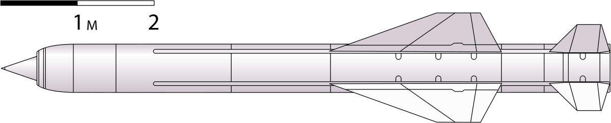 Комплекс П-800 / 3К55 «Оникс»