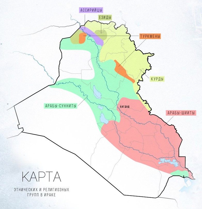 Ethnic map of Iraq