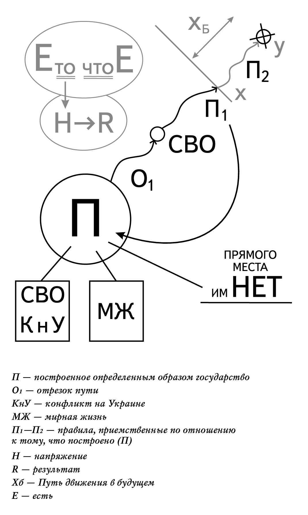 Рис. 1 