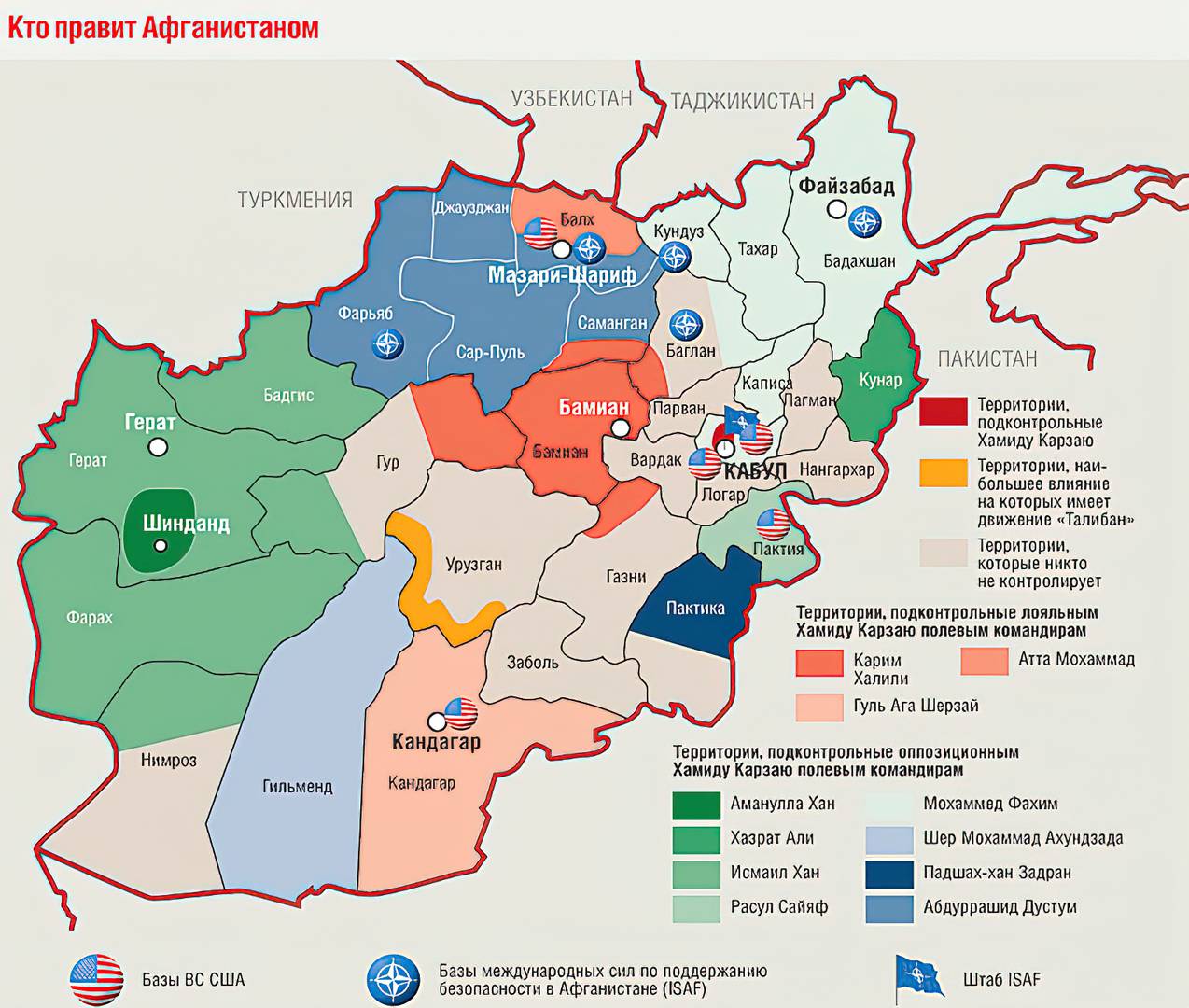 Рисунок 1. Кто правит Афганистаном