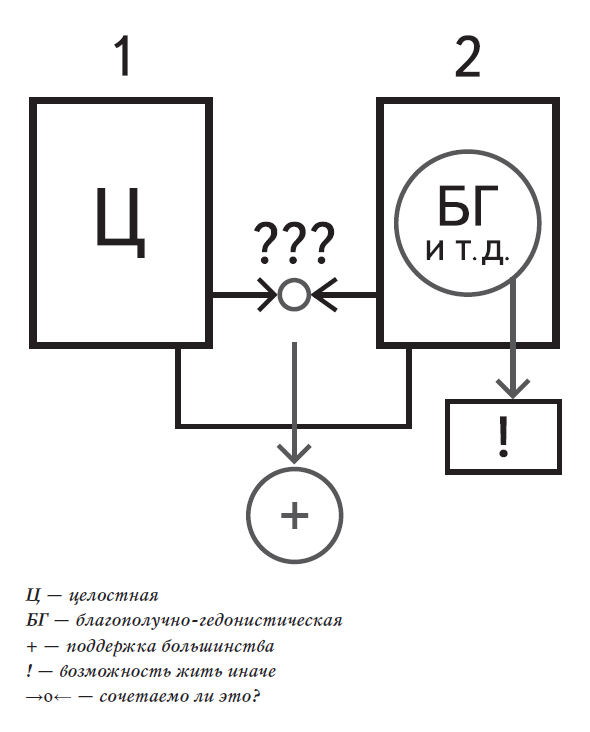 Рис. 1