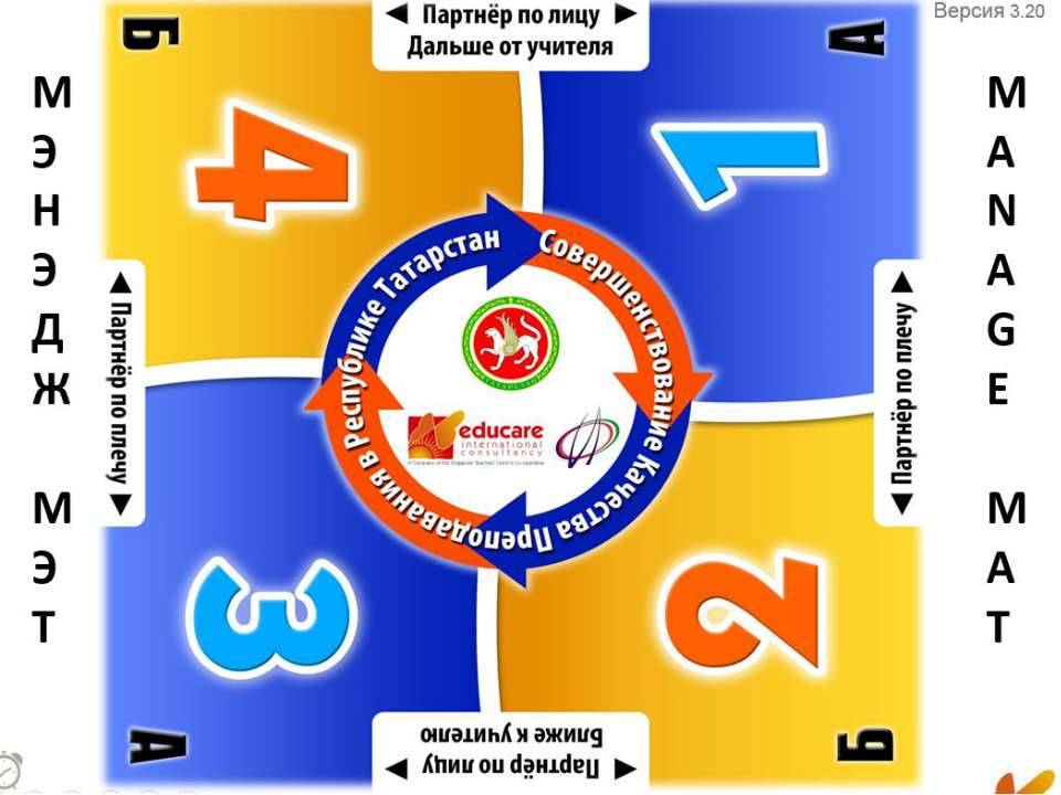 Фрагмент презентации о сингапурской методике образования