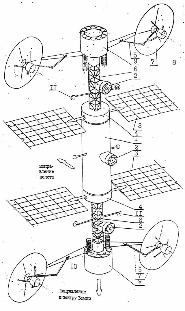 Рис. 7. Проект посещаемого орбитального завода Г. Е. Лозино-Лозинского. Из архива В. Лукашевича