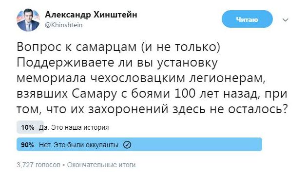 Опрос в twitter депутата Александра Хинштейна