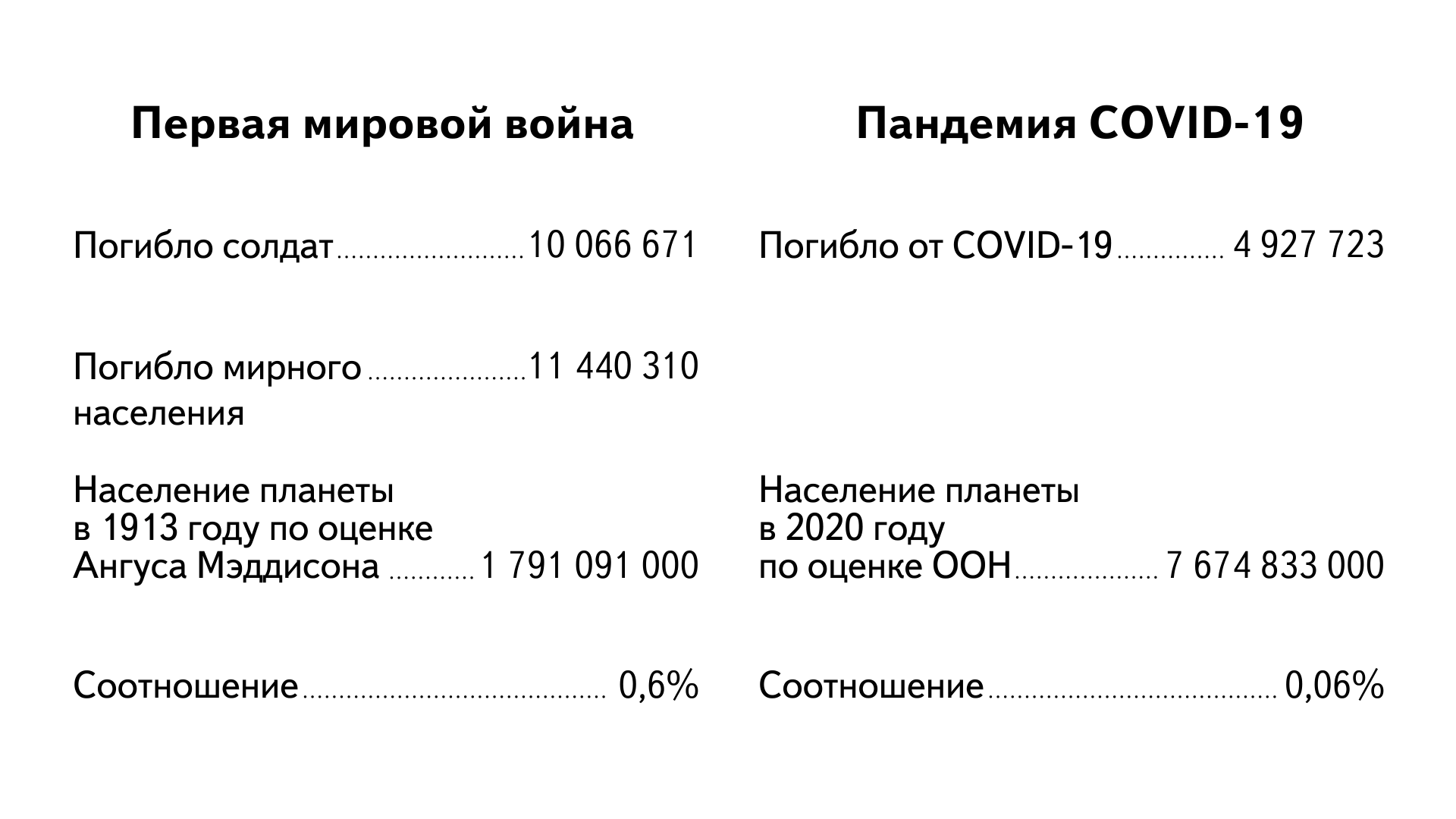 Кадр из передачи Сергея Кургиняна «Смысл игры — 175»