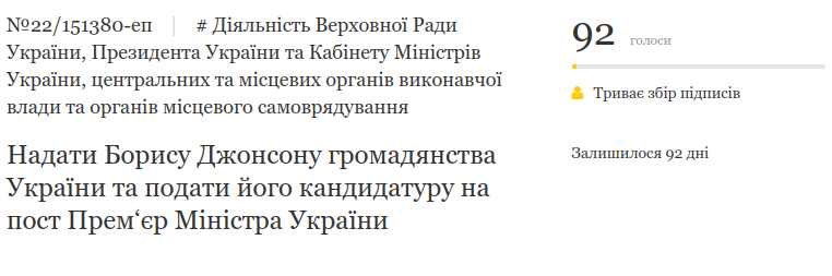 Снимок страницы с петициями на сайте президента Украины