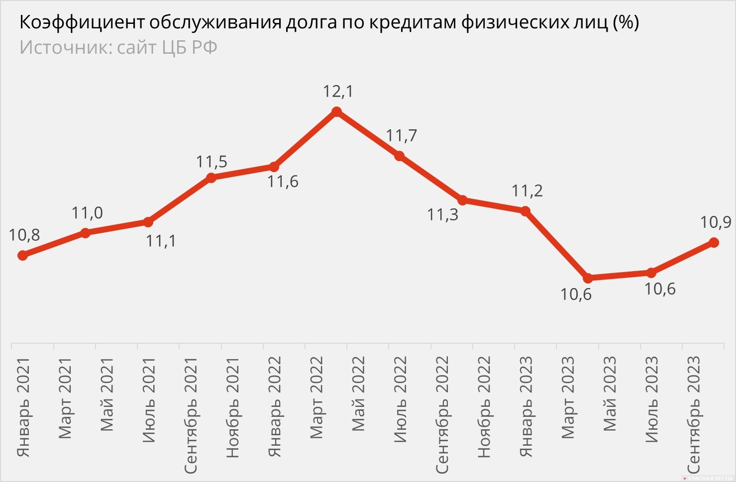 Станислав Филимонов (с) ИА Красная Весна