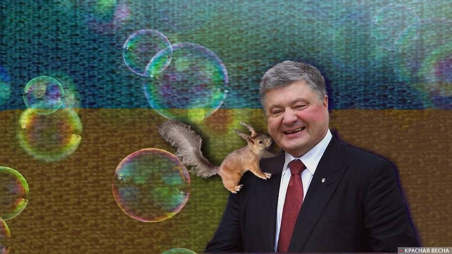 Современная Украина