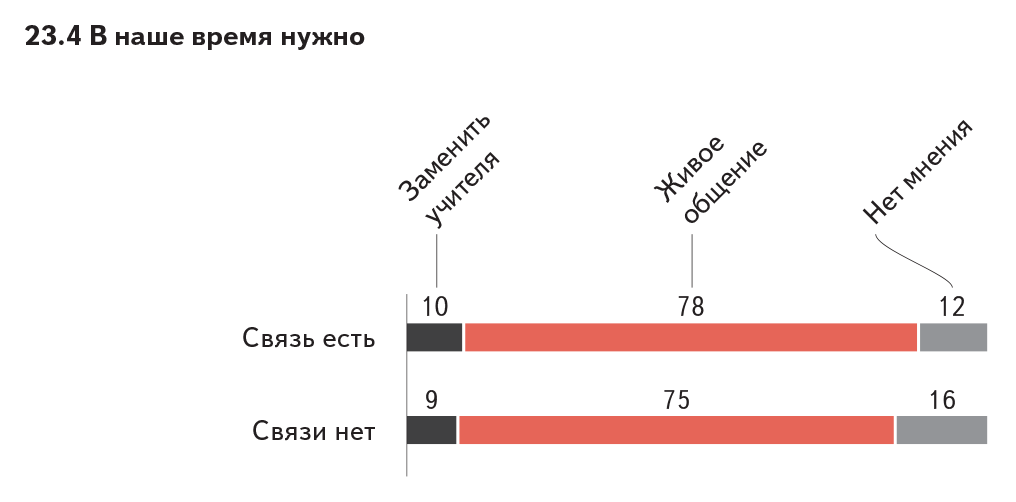 55-04