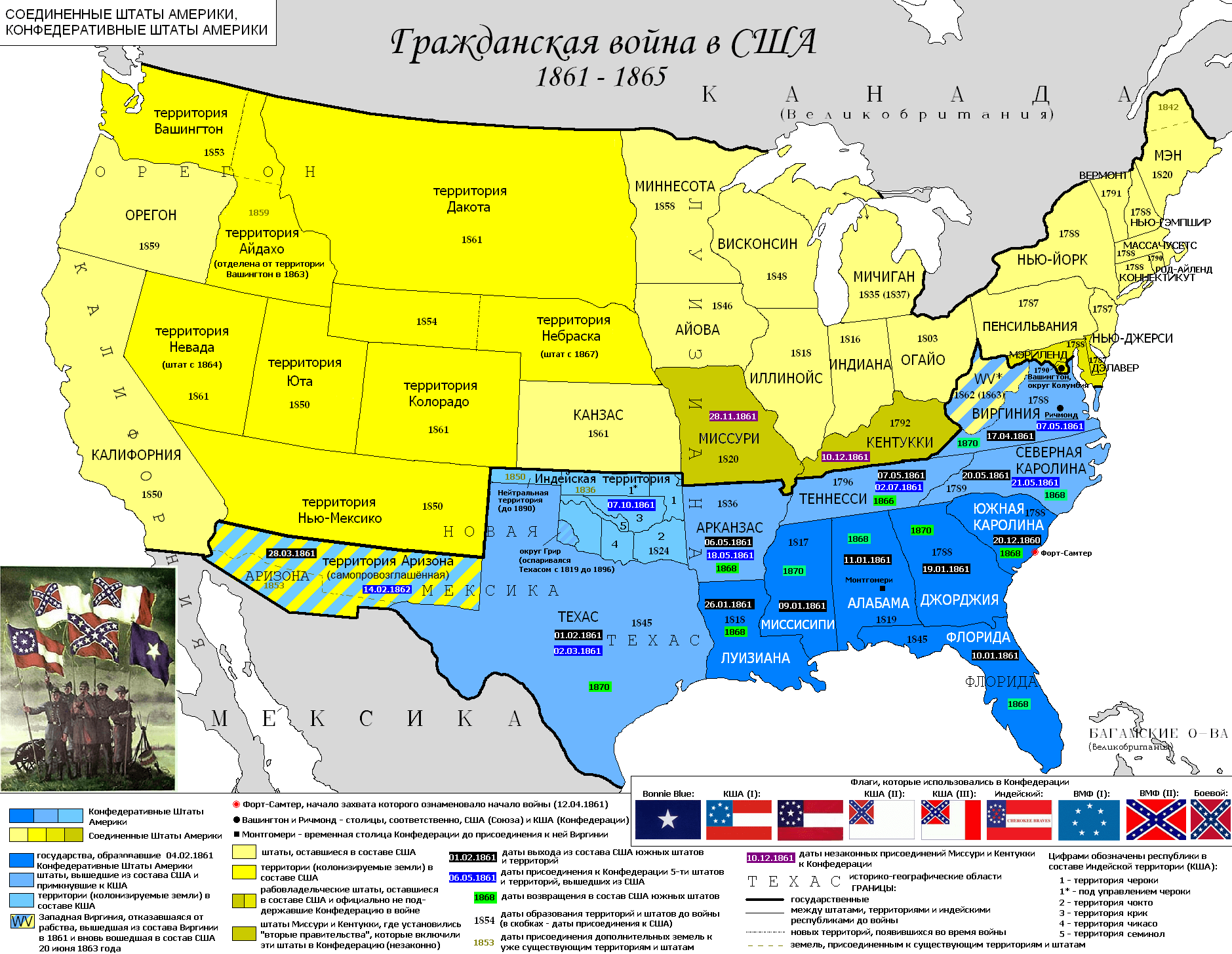 Гражданская война США. Союз и Конфедерация