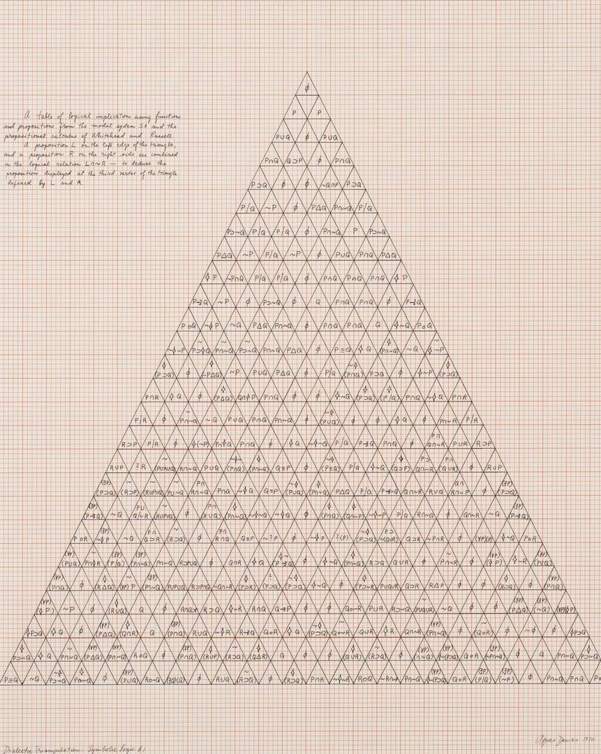 Агнес Денес. Диалектическая триангуляция: символическая логика № 1 (фрагмент). 1970