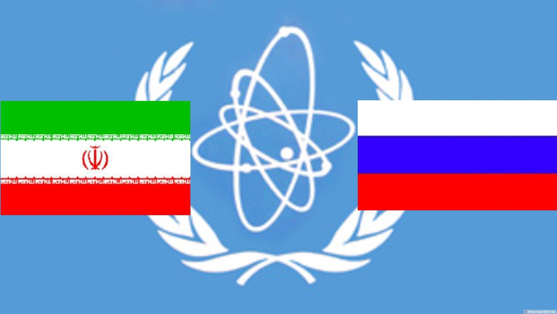 Иран, Россия и МАГАТЭ