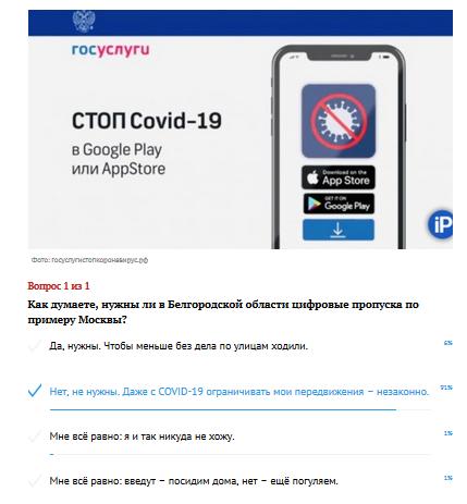 Опрос в Белгородской области по поводу введния цифровых пропусков