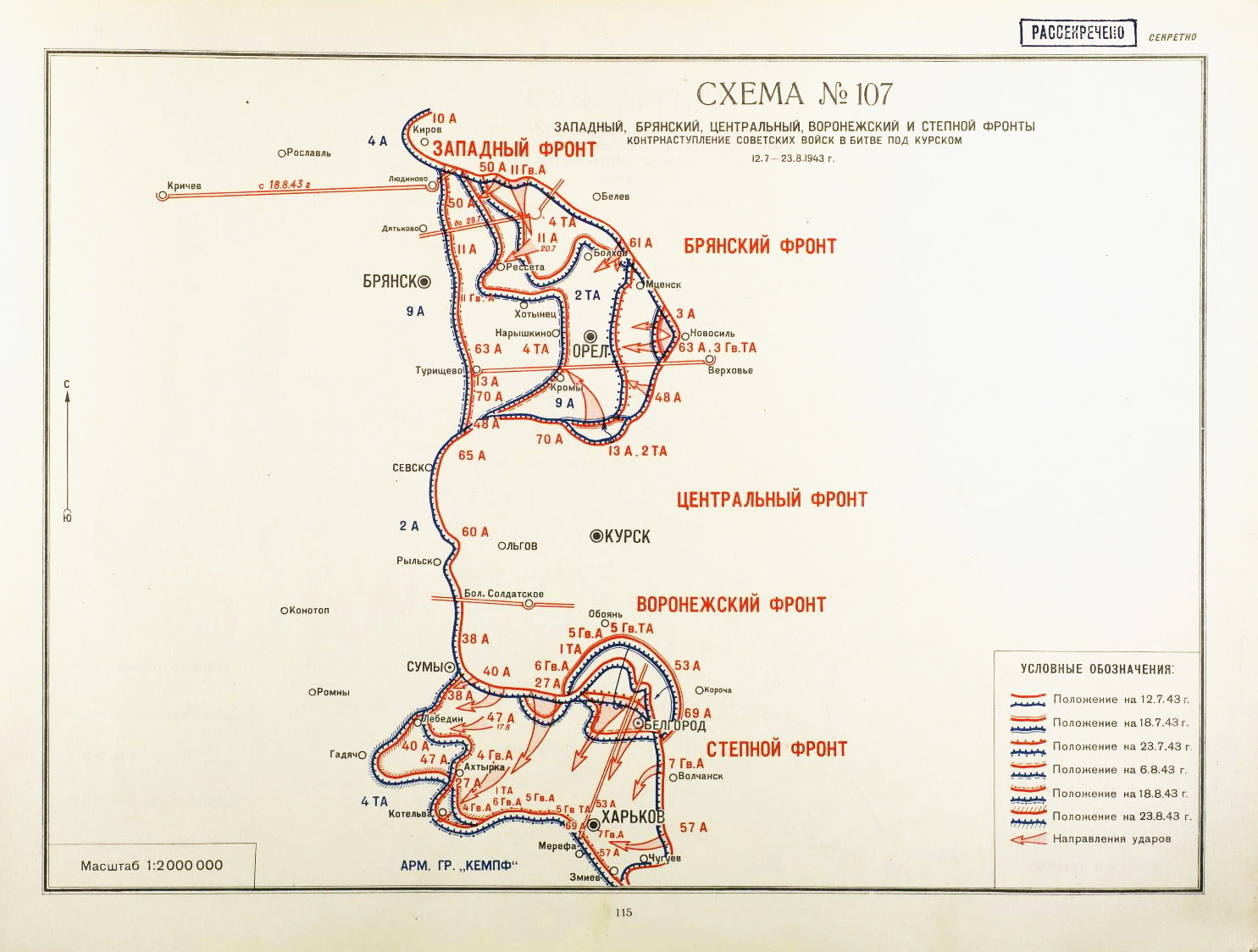 Западный, Брянский, Центральный, Воронежский и Степной фронты. Контрнаступление советских войск в битве под Курском. 12.07 – 23.08.1943 г.