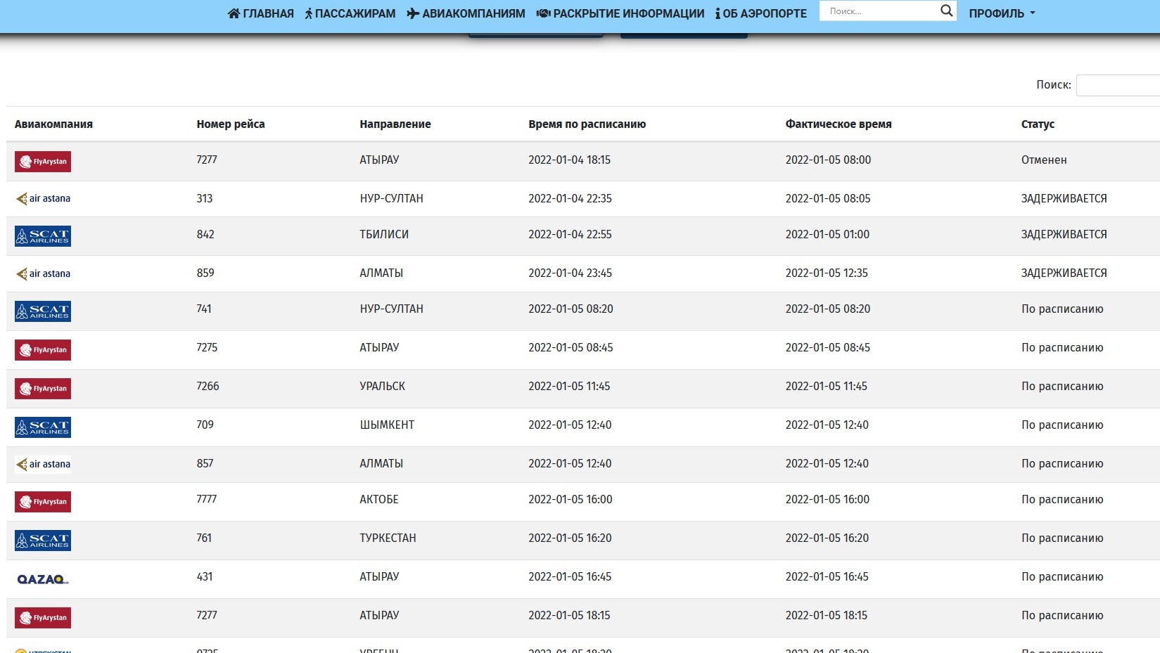 Расписание авиарейсов Международного аэропорта Актау