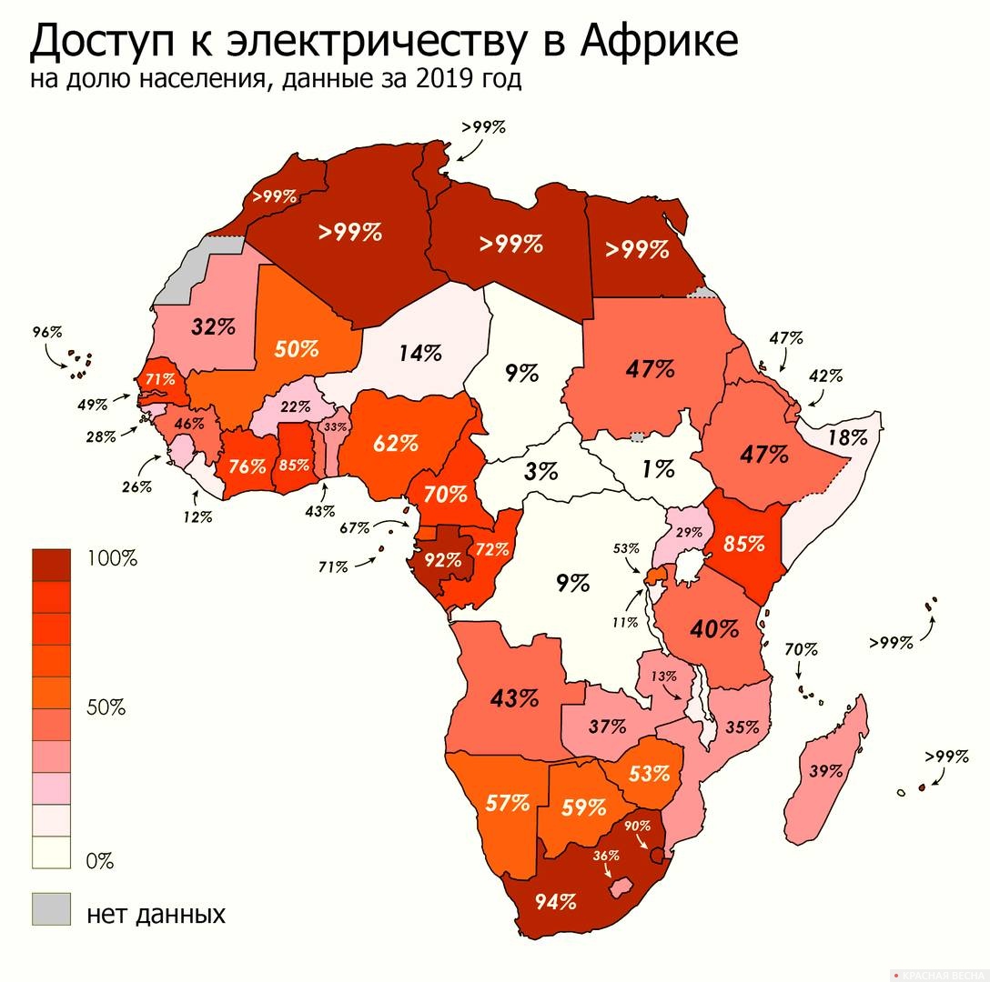 Доступ к электричеству в Африке