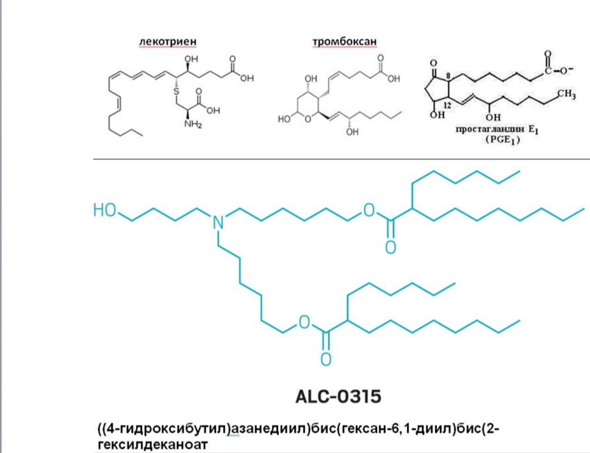 Медиаторы воспаления и липид FLC-035, ингридиент вакцины Pfizer