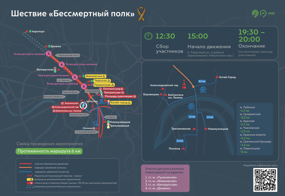 Маршрут Бессмертного полка в 2022 году