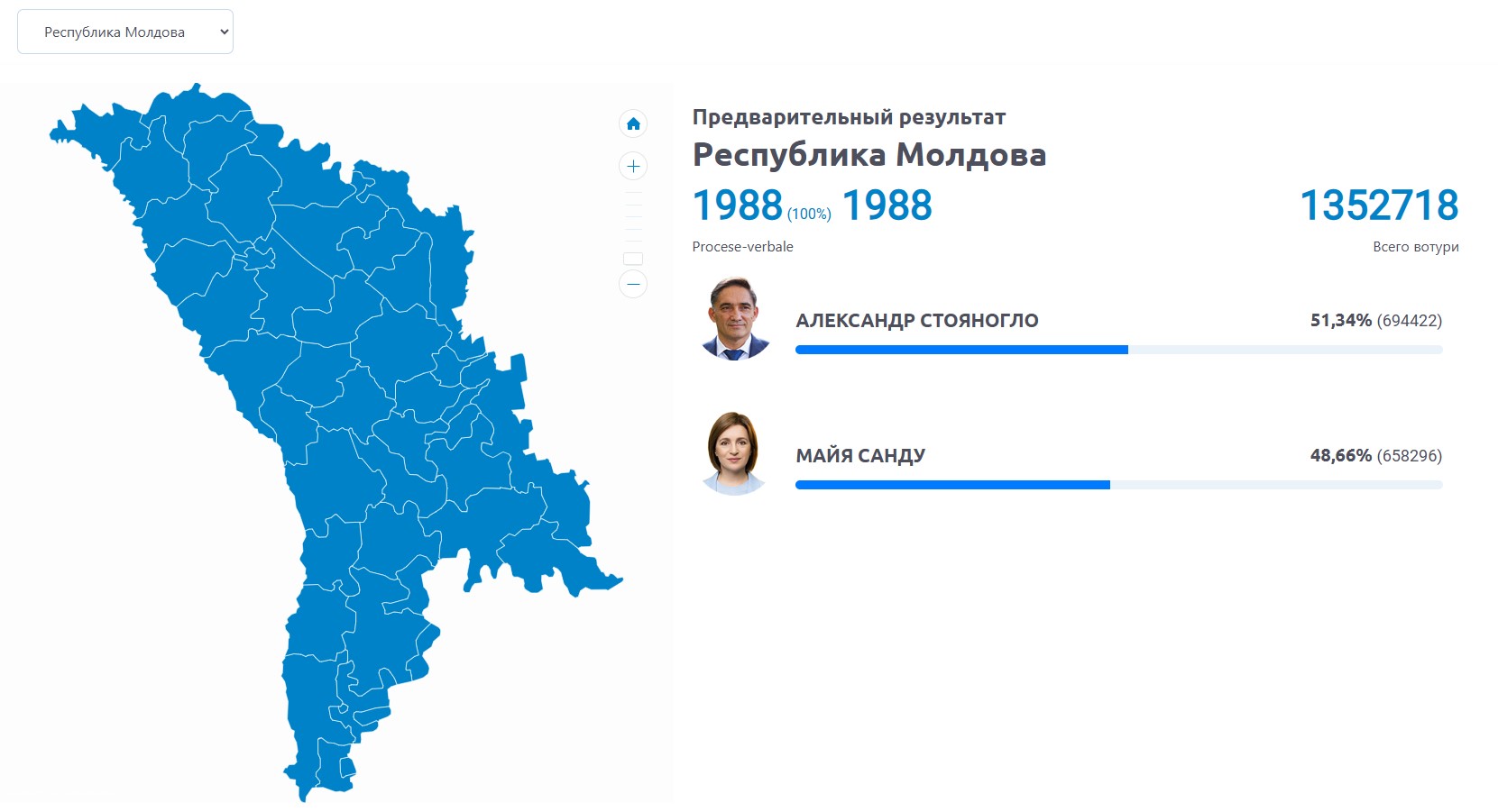 Результаты выборов президента Молдавии 2024 г. (скриншот 06.11.24г.)