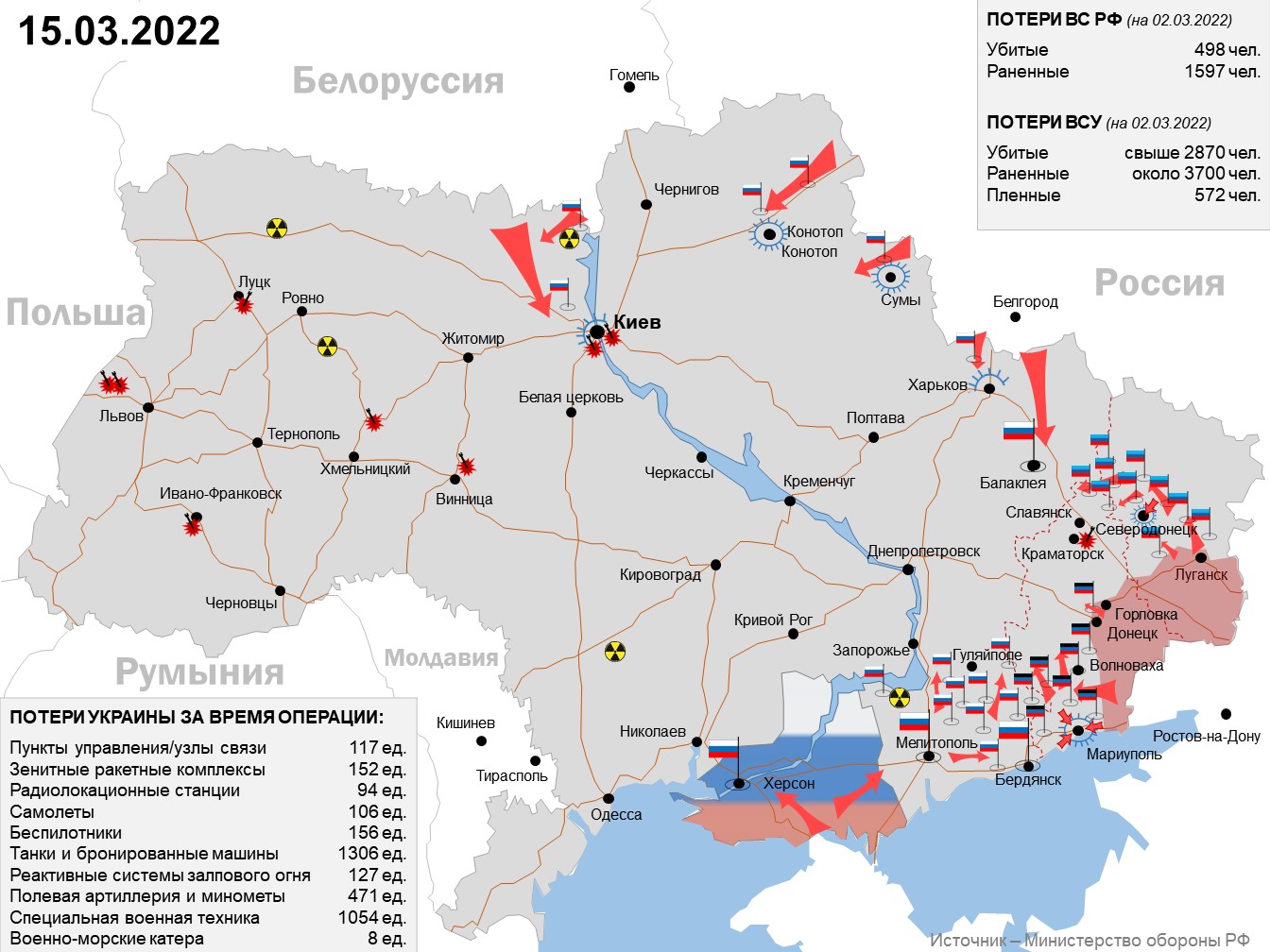 Ход спецоперации на Украине, 15.03.2022