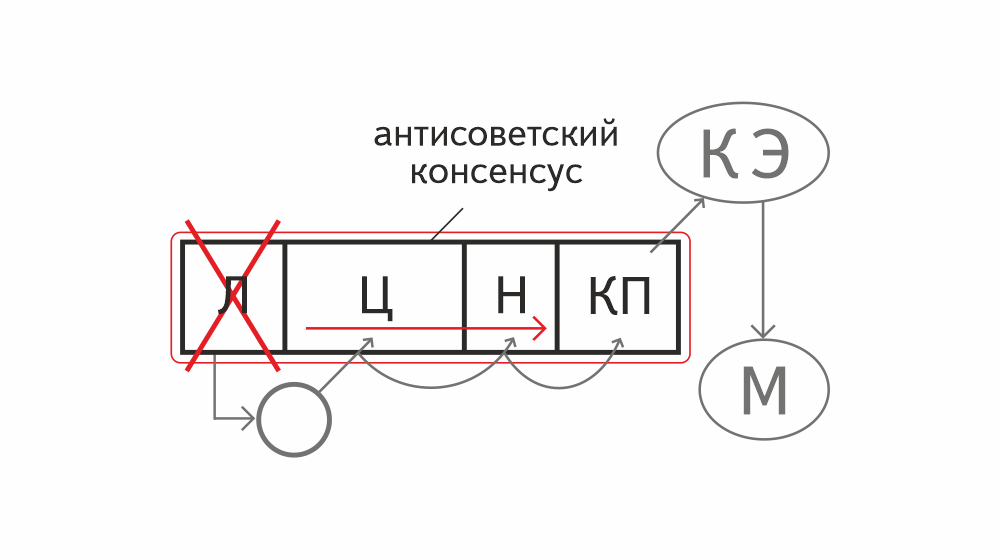 Рис. 9