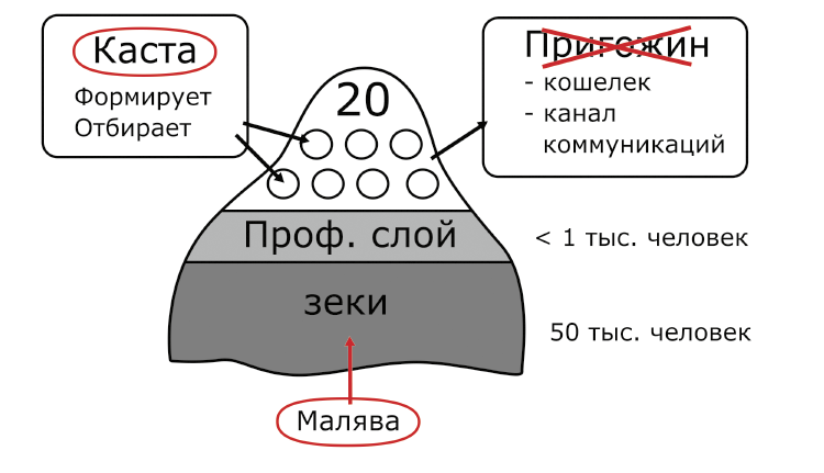 Рис. 4