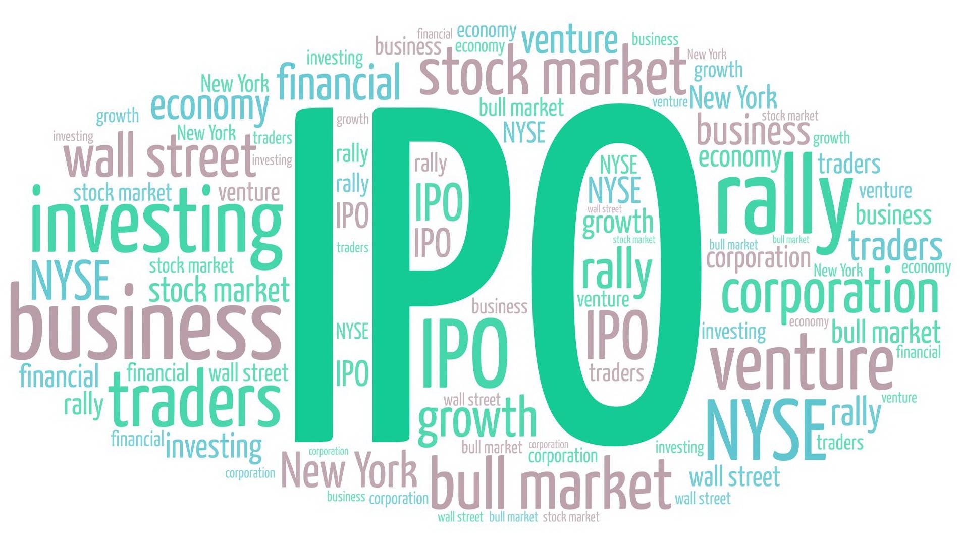 IPO