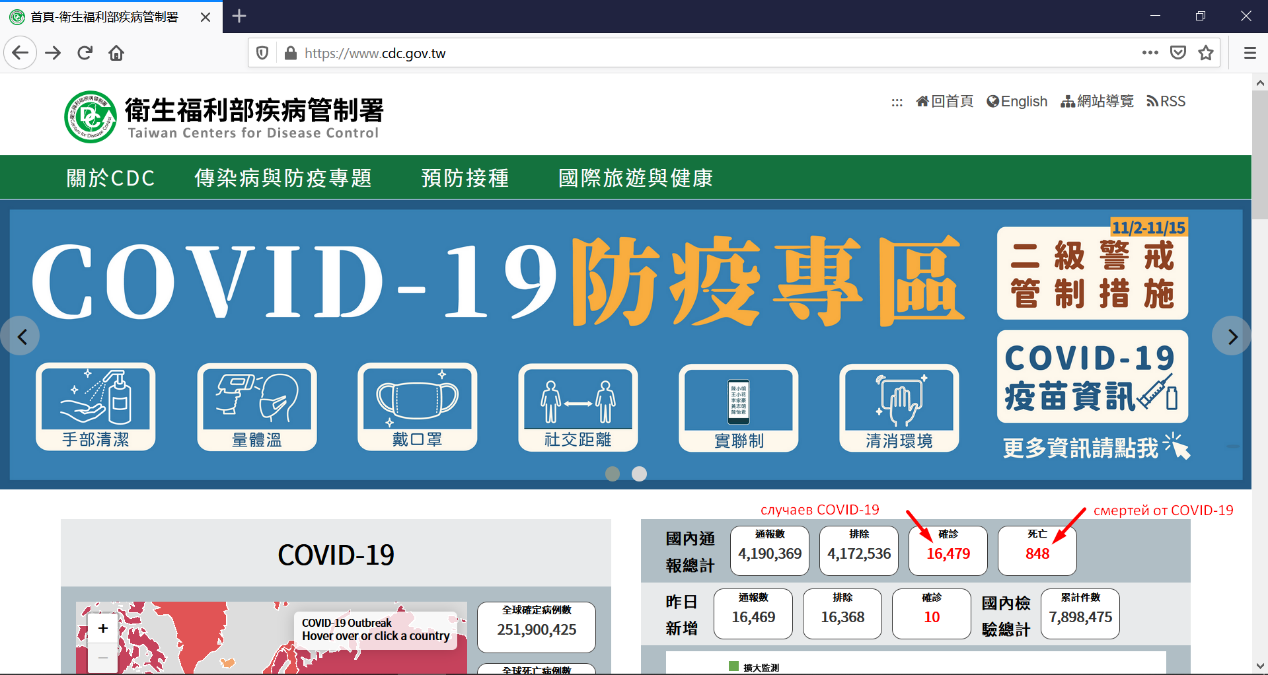 Рис. 1. Главная страница CDC Тайваня